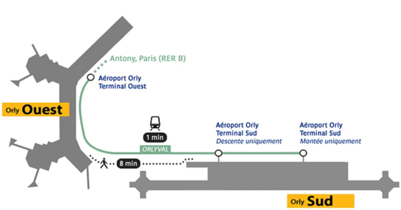 Novotel Paris Coeur D'Orly Airport Екстер'єр фото